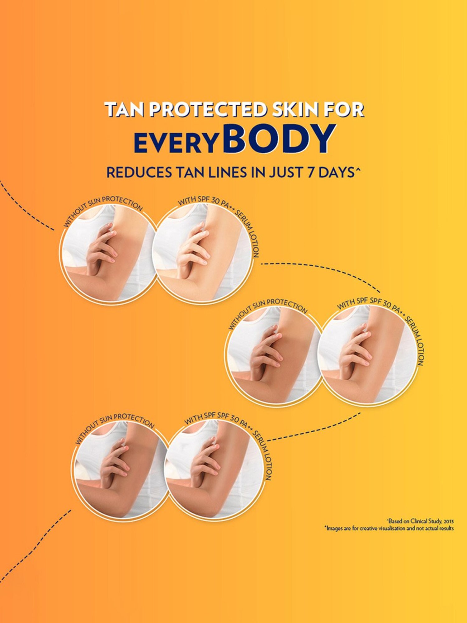 Vaseline Sun Protect & Calming Body Serum Lotion SPF 30 - 180 ml