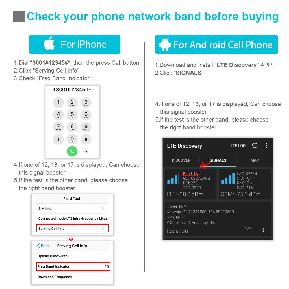 Verizon Cell Phone Signal Booster 4G LTE Band13 700Mhz Cell Signal Booster Verizon Mobile Phone Signal Booster Verizon Cell Phone Signal Amplifier Repeater with Panel/Yagi Antenna Kit for Home