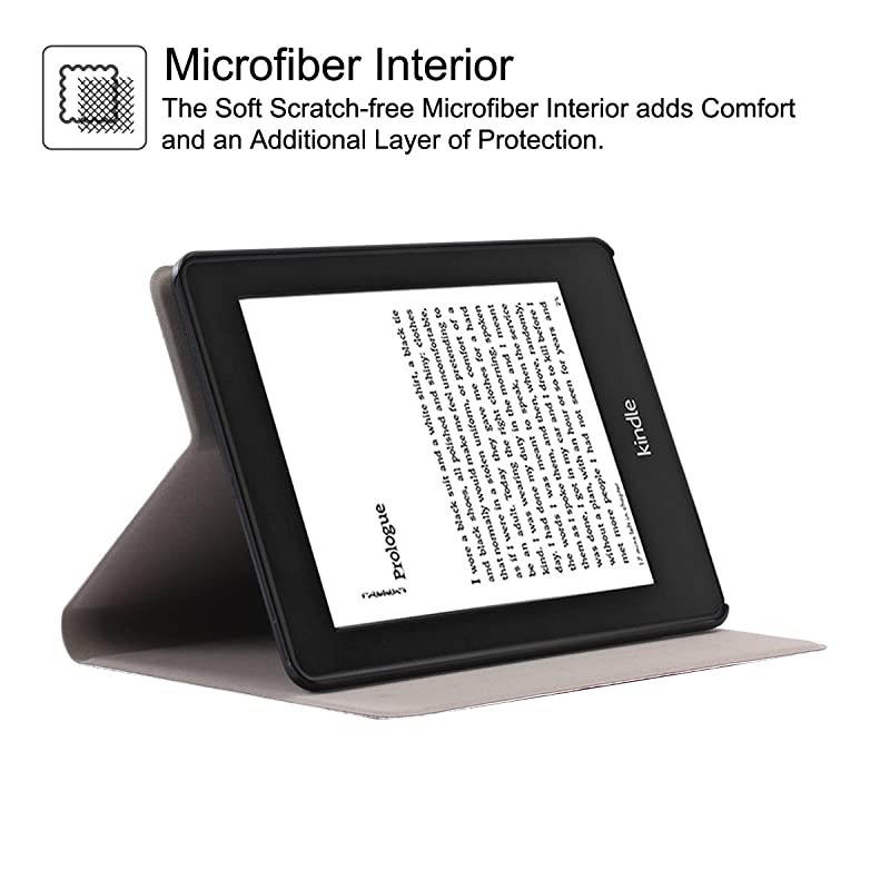 Case for Kindle Paperwhite Ultra Slim PU Leather Smart Leightweight Case Build in Magnetic with Auto SleepWake Function for  Kindle Paperwhite 6 EReader Dandelion