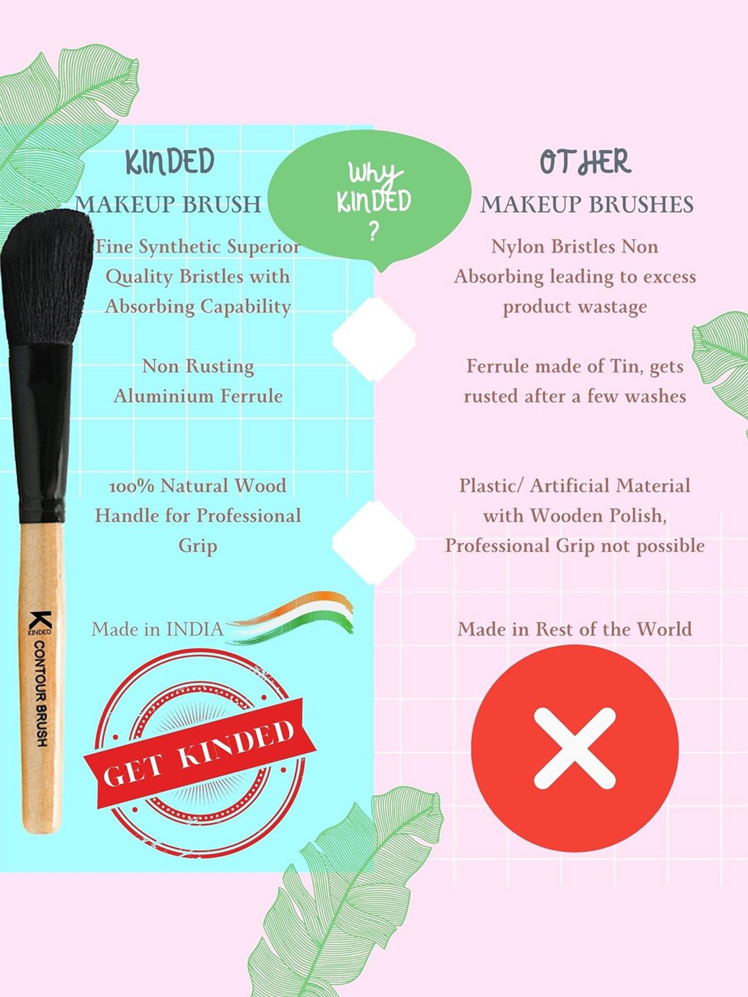 SWISS BEAUTY Highlighting and Lash Brush - Rose Gold