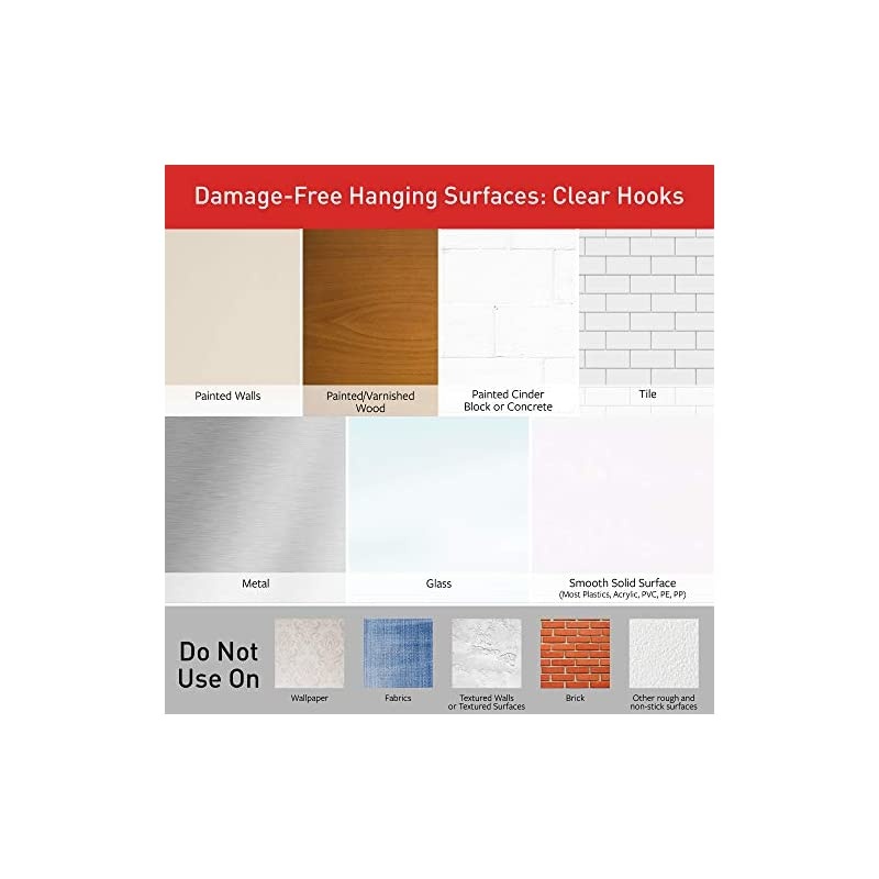 Medium Caddy, Clear, with 4 Clear Indoor Strips, Organize Damage-Free