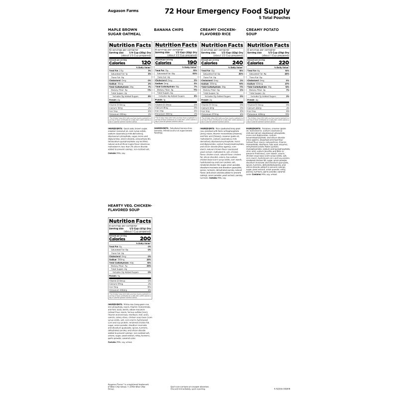 Augason Farms 72-Hour 1-Person Emergency Food Supply Kit - 4lb Pail