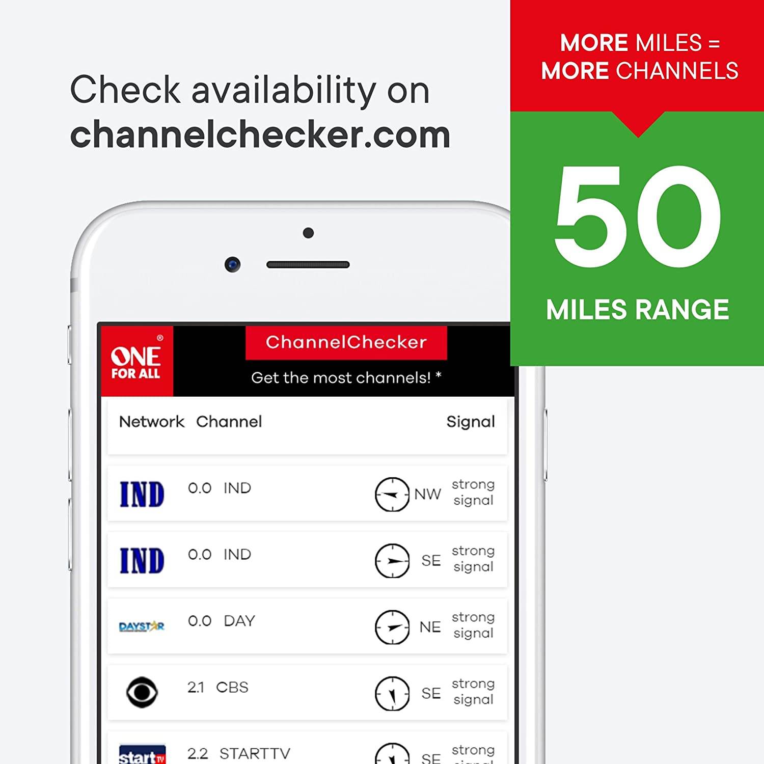 One For All 16424 Amplified Indoor Flat HDTV Antenna