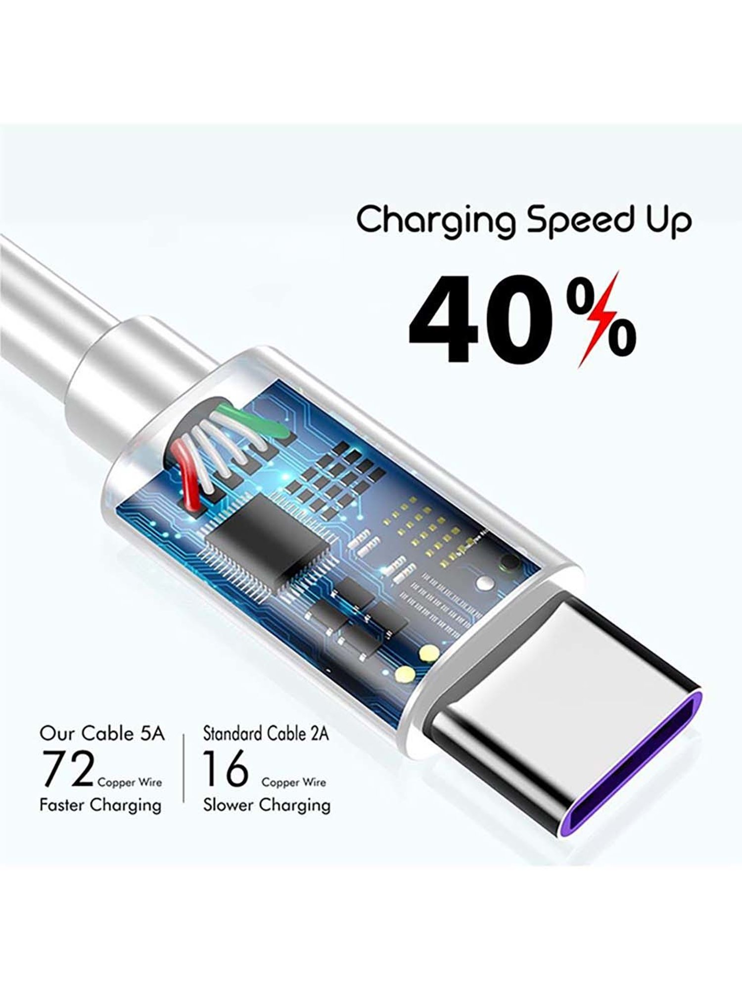 Moerdon MUC- C5A Fast Charging Data transfer Cable (White)