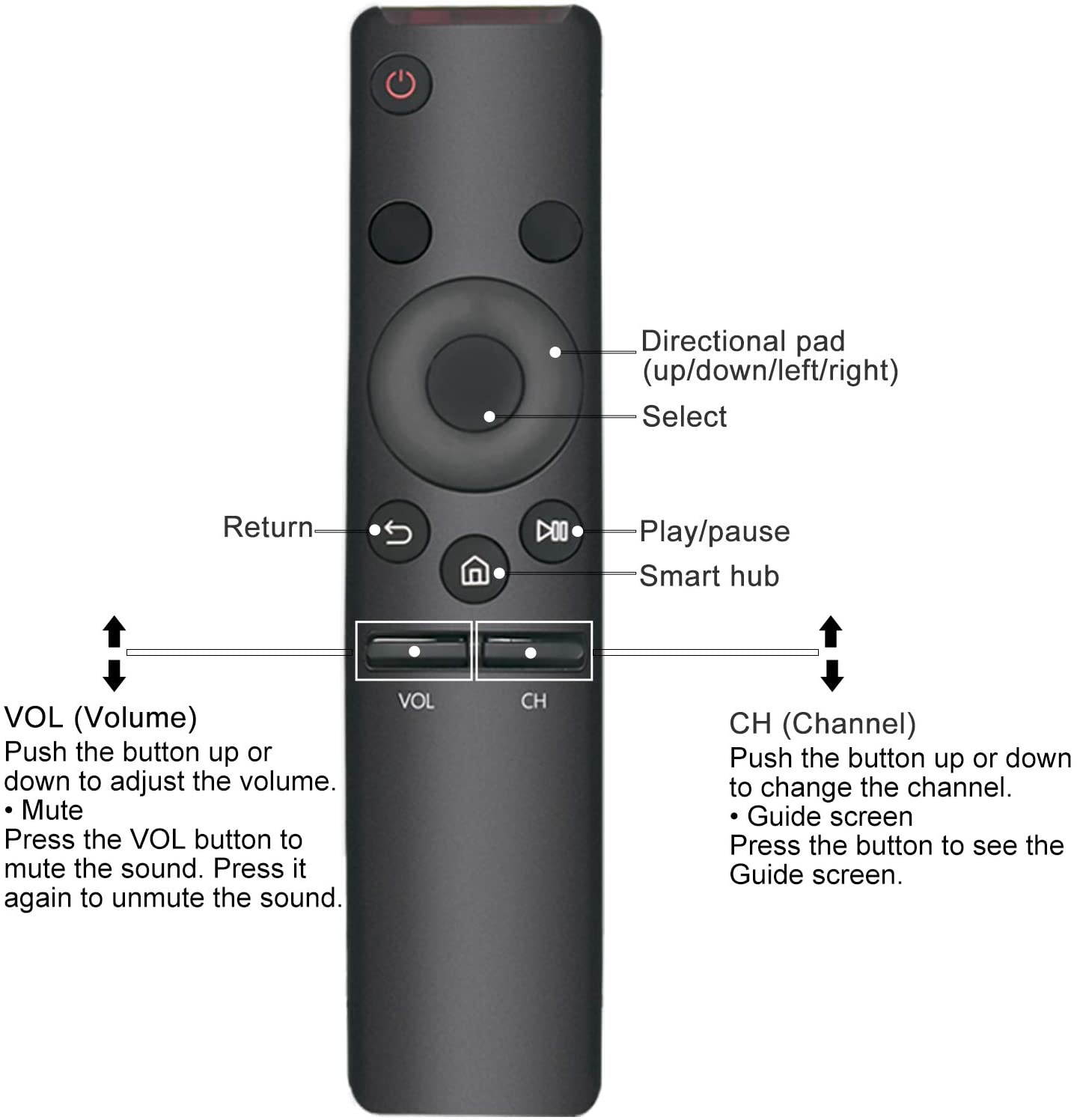 PERFASCIN BN59-01259B Replaced Remote Compatible with Samsung 4K UHD TV 6 Series UE49KU6509UXZG UE55KU6509UXZG UE65KU6509UXZG UE78KU6509UXZG UE40K6370SUXZG UE40K6379SU UE49KU6500 UE40KU6400 UE49K6379