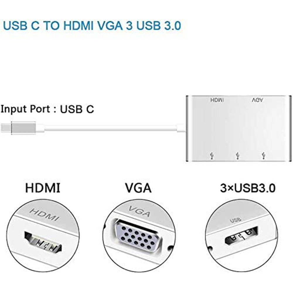 USB C hub HDMI VGA USB 3.0 Adapter, 5 in 1 USB 3.1 Type C to HDMI 4K,1080P VGA, 3xUSB 3.0 Multiport Video Converter Compatible with Mac MacBook Air/Pro Surface Book Chromebook Pixel Dell XPS