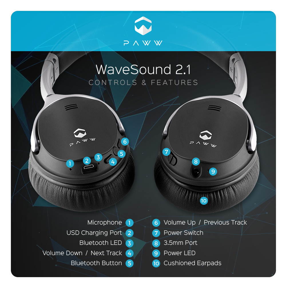 Paww WAVESOUND2BK WaveSound 2.1 Bluetooth Headphones