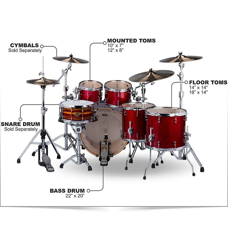 ddrum Dios 5-Piece Shell Pack Cherry Red Sparkle