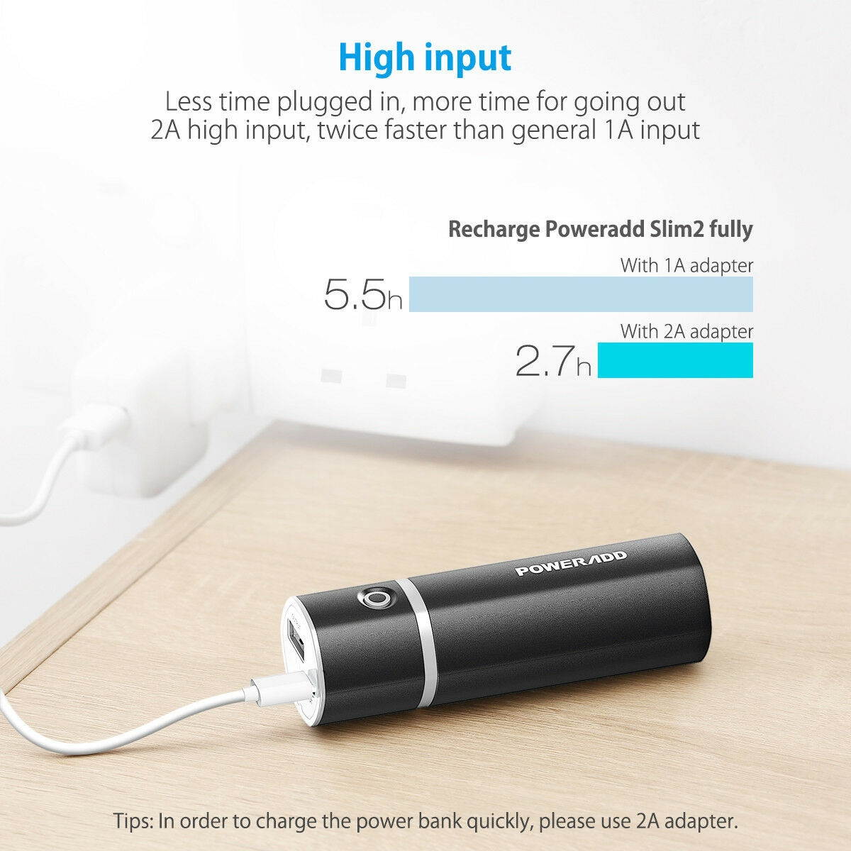 5000mAh Portable Power Bank USB External Battery Charger For Cellphone