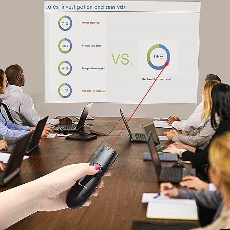 Wireless Presenter  RF 24GHz Wireless PresenterRemote Presentation USB Control PowerPoint PPT Clicker