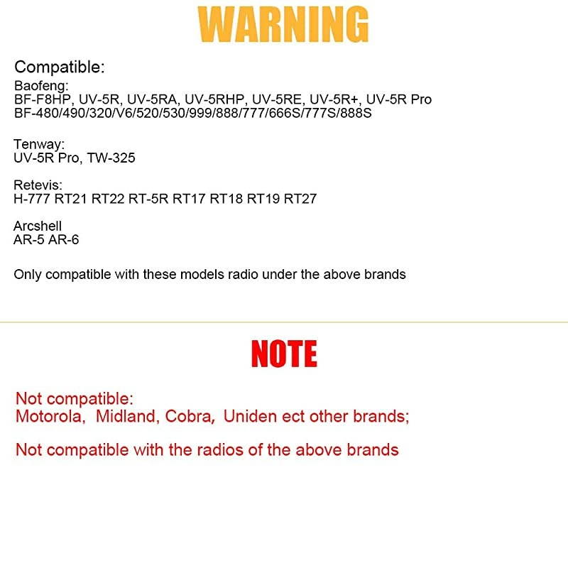 BC646 4Pin Microphone Replacement for CB Radios Comfortable Ergonomic Pistol Grip Design Rugged Construction Clear Quality Sound Built for The Professional Driver