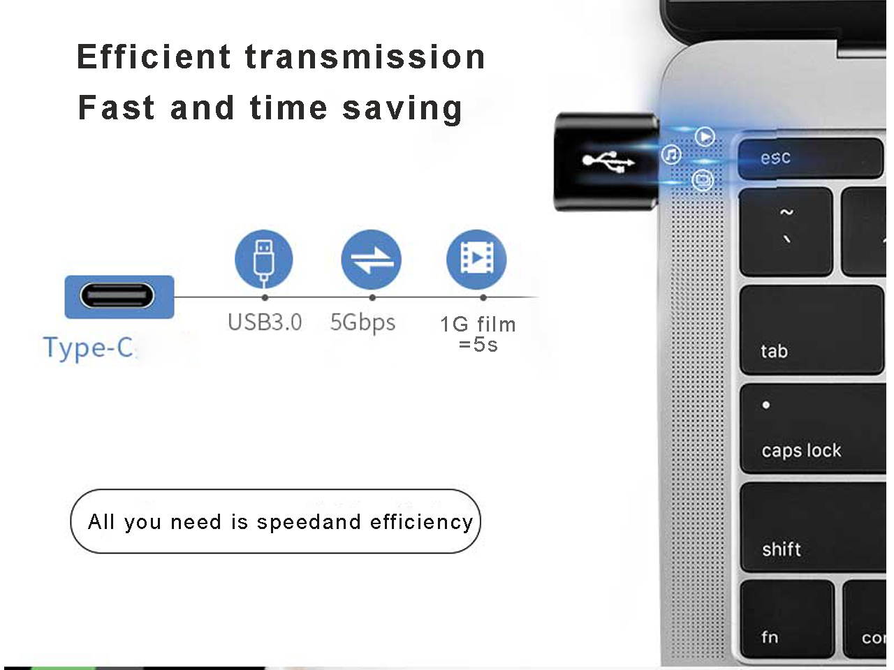 USB C 3.0 Female to USB 3.0 Male Adapter (Upgraded Version) (2-Pack), Type C  to USB A  Adapter, Compatible with Laptops, Power Banks, Chargers, and More Devices with Standard USB A Ports (Black)