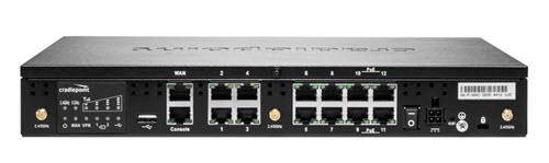 Cradlepoint AER 3150 (No WiFi) With Embedded Sprint Multi-Band 3G/4G Modem, Part# AER3150LPE-SP