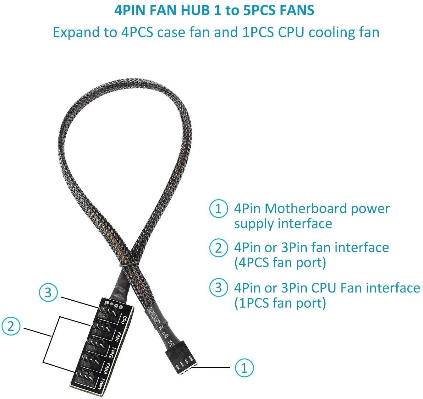 4-Pin PWM Fan Power Supply Cable 1 to 5 Splitter 5 Way PC Case Internal Motherboard Fan Power Extension Cable Cord Wire for ATX Computer Case 4-Pin and 3-Pin Cooling Fans 13 inch