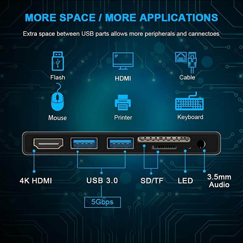Surface Go Docking Station USB C HDMI Adapter for Surface Go  6in1 USB C Hub Adapter Dongle with 4K USB C to HDMI 2 USB 30 Ports 35mm Earphones JackSDTF Card ReaderSurface Go Hub