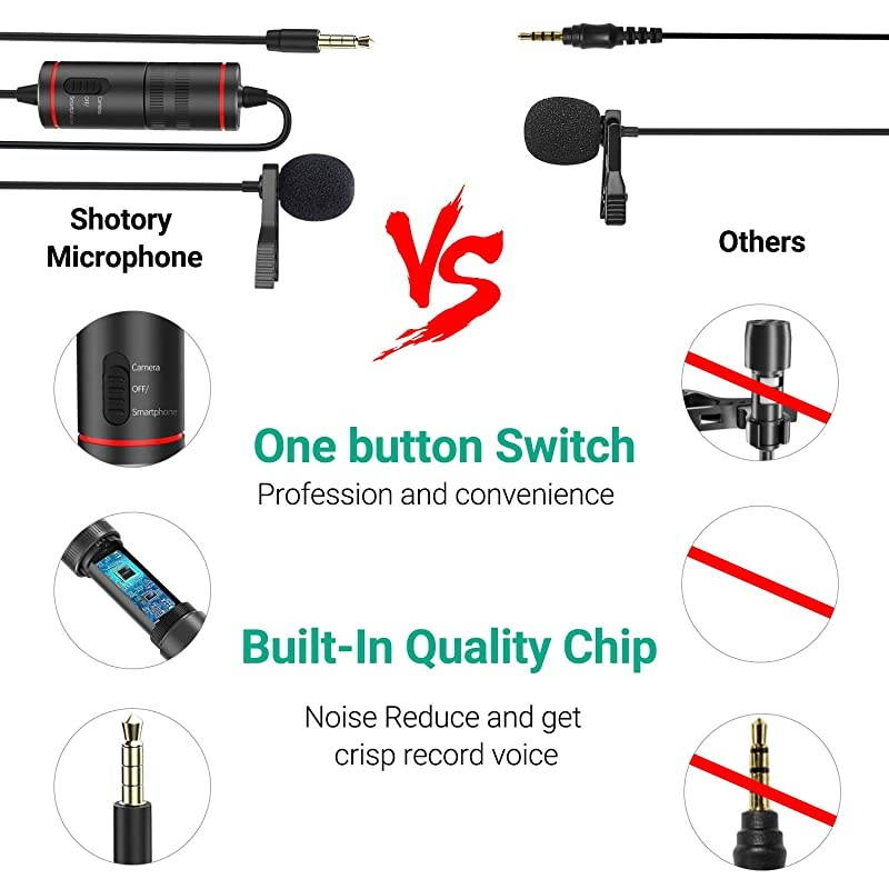 Microphone for iPhone, Camera, Metal Body Lapel Microphone, Professional Omnidirectional Lapel Mic, Video Recording for YouTube, Conference, Vlogging