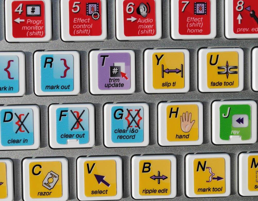 ADOBE PREMIERE KEYBOARD STICKERS