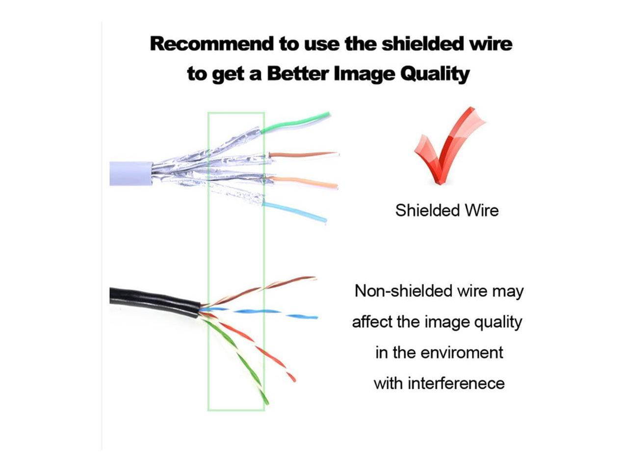 SA HDMI Extender Up to 100ft HDMI Ethernet Network Extender Adapter Over RJ45 Cat5-e Cat6 Cable (Transmitter + Receiver, 1 Port RJ45)