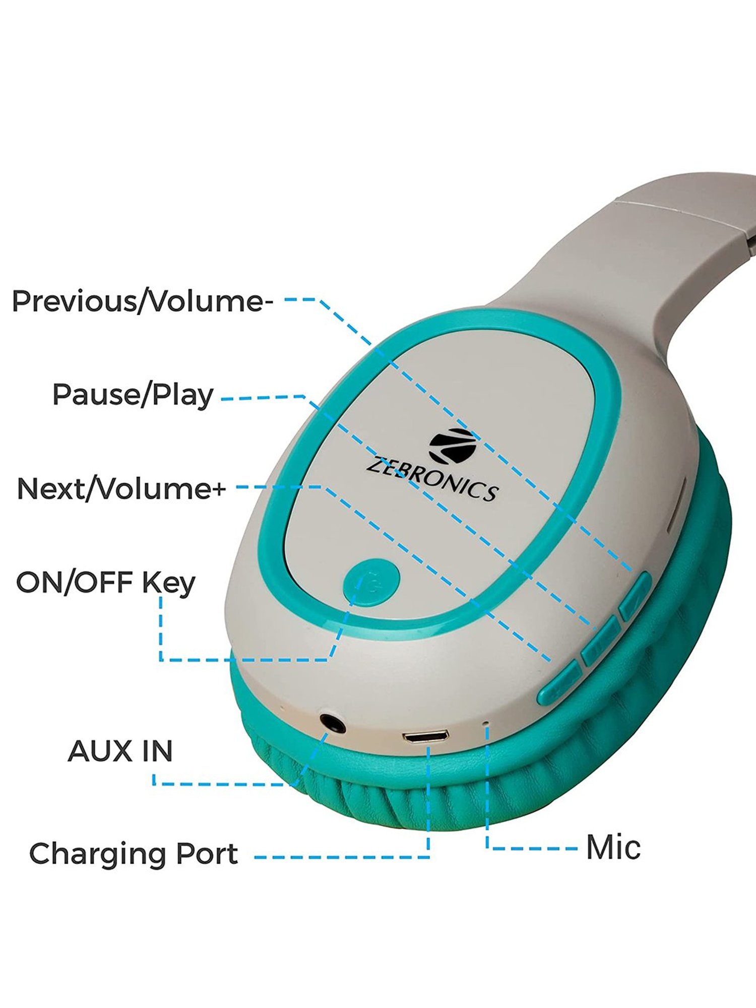 Zebronics Zeb-Thunder Over The Ear Bluetooth Headphone with Mic (Sea Green)