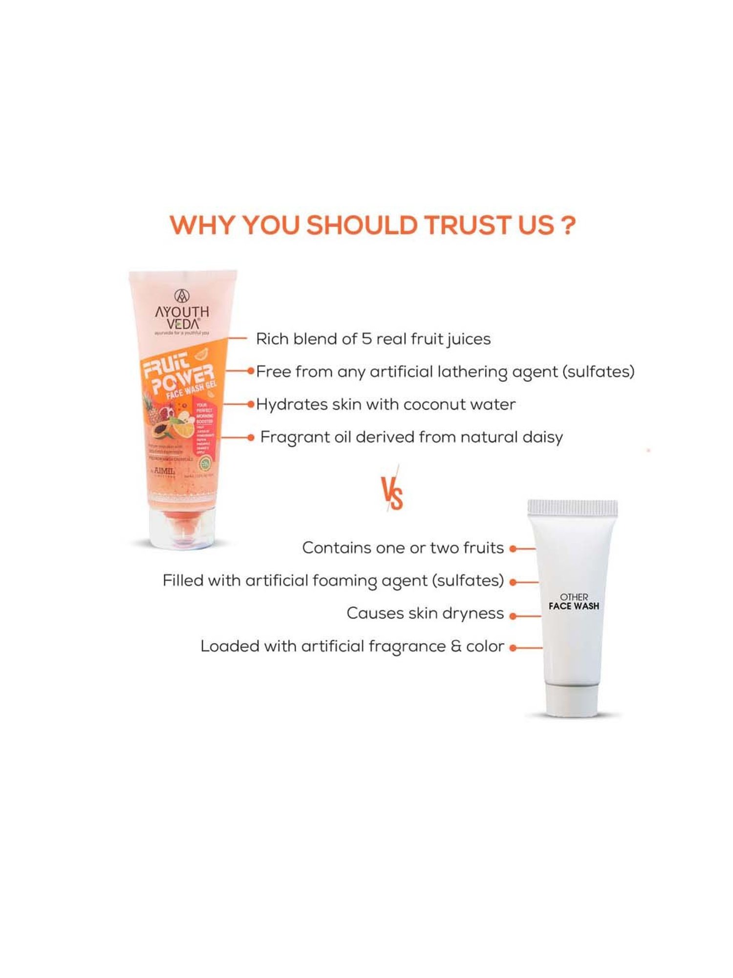 AyouthVeda Fruit Power Face Wash Gel - 100 ml