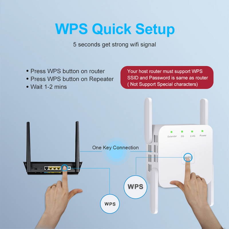 WiFi Range Extender Signal Booster 1200Mbps Wireless Network Repeater Dual Band 2.4 GHz / 300 Mbps or 5 GHz / 1200 Mbps