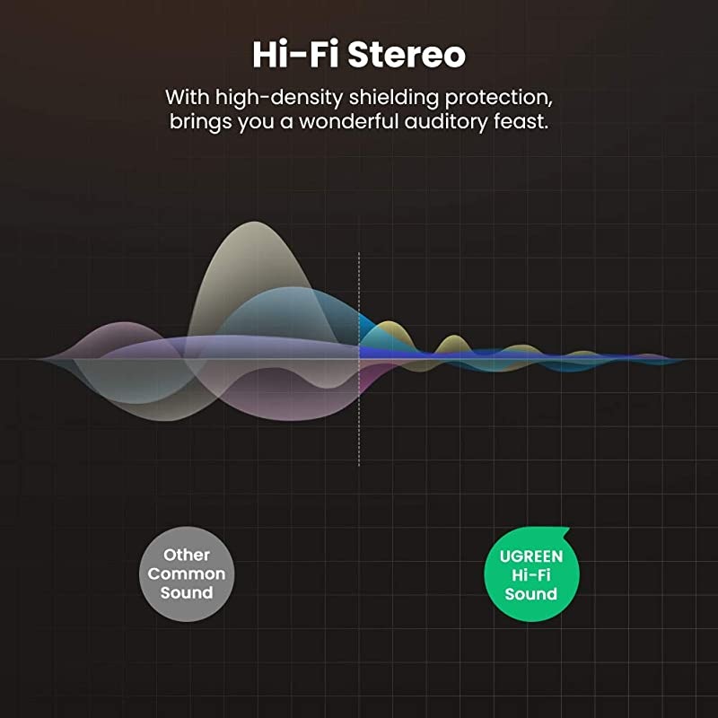 635mm 14 inch Male to 35mm 18 inch Female Stereo Audio Adapter Gold Plated 2 Pack