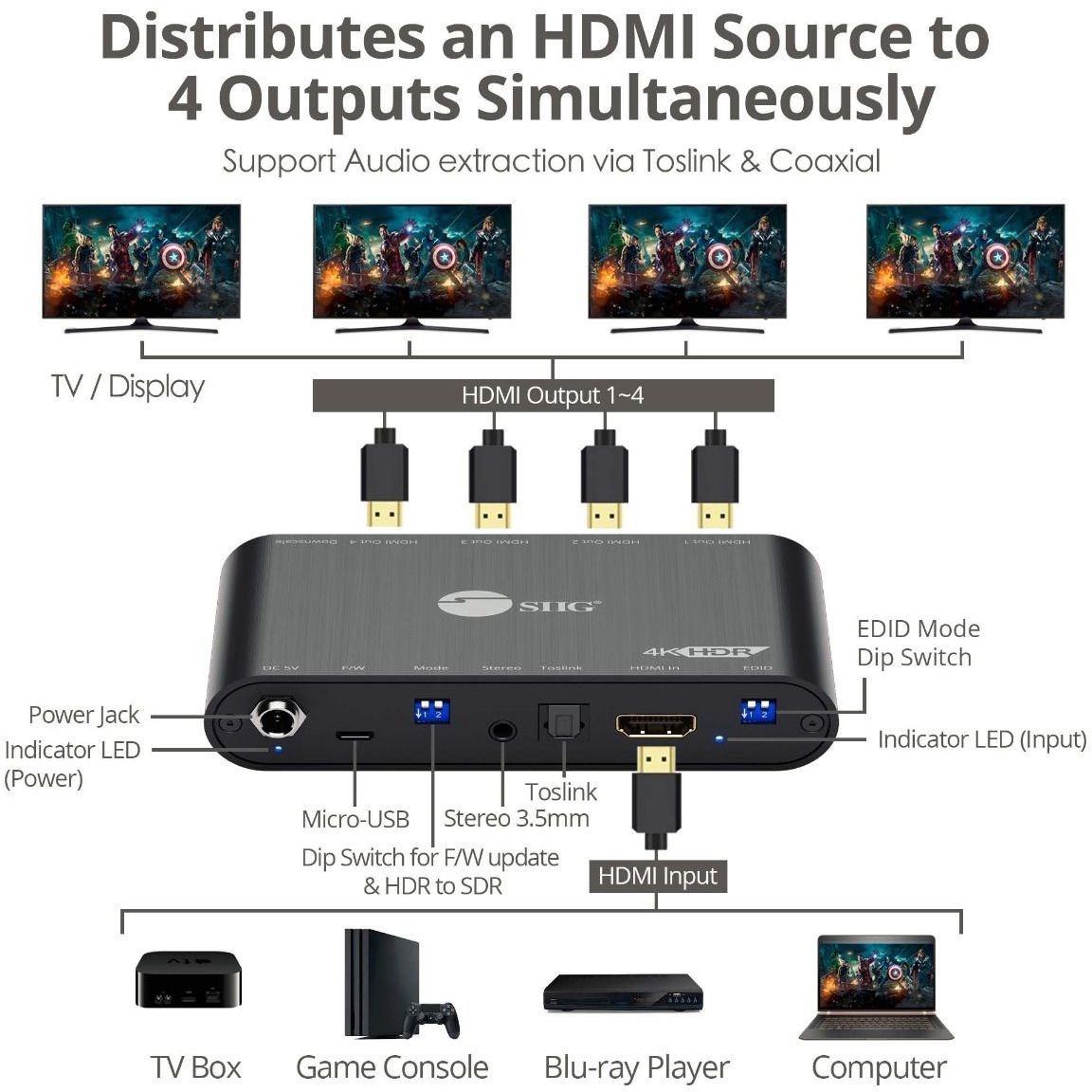 SIIG 1x4 HDMI 2.0a Splitter