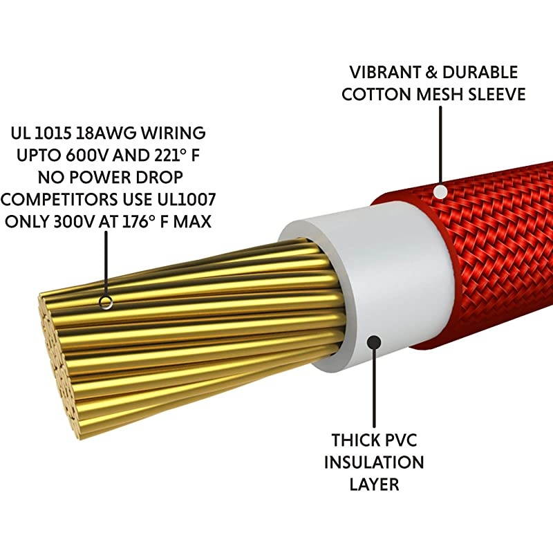 PSU Cable Extension Sleeved Custom Mod GPU PC Power Supply Braided wComb Kit | 1x 24 P 20+4 | 1x 8 P 4+4 CPU | 2X 8 P 6+2 GPU Set | 50CM 500MM Purple