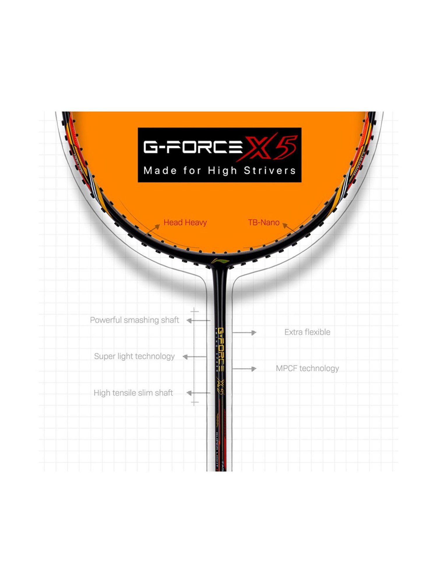 Li-Ning G-Force X5 Badminton Racket (Core Black) Size - Medium