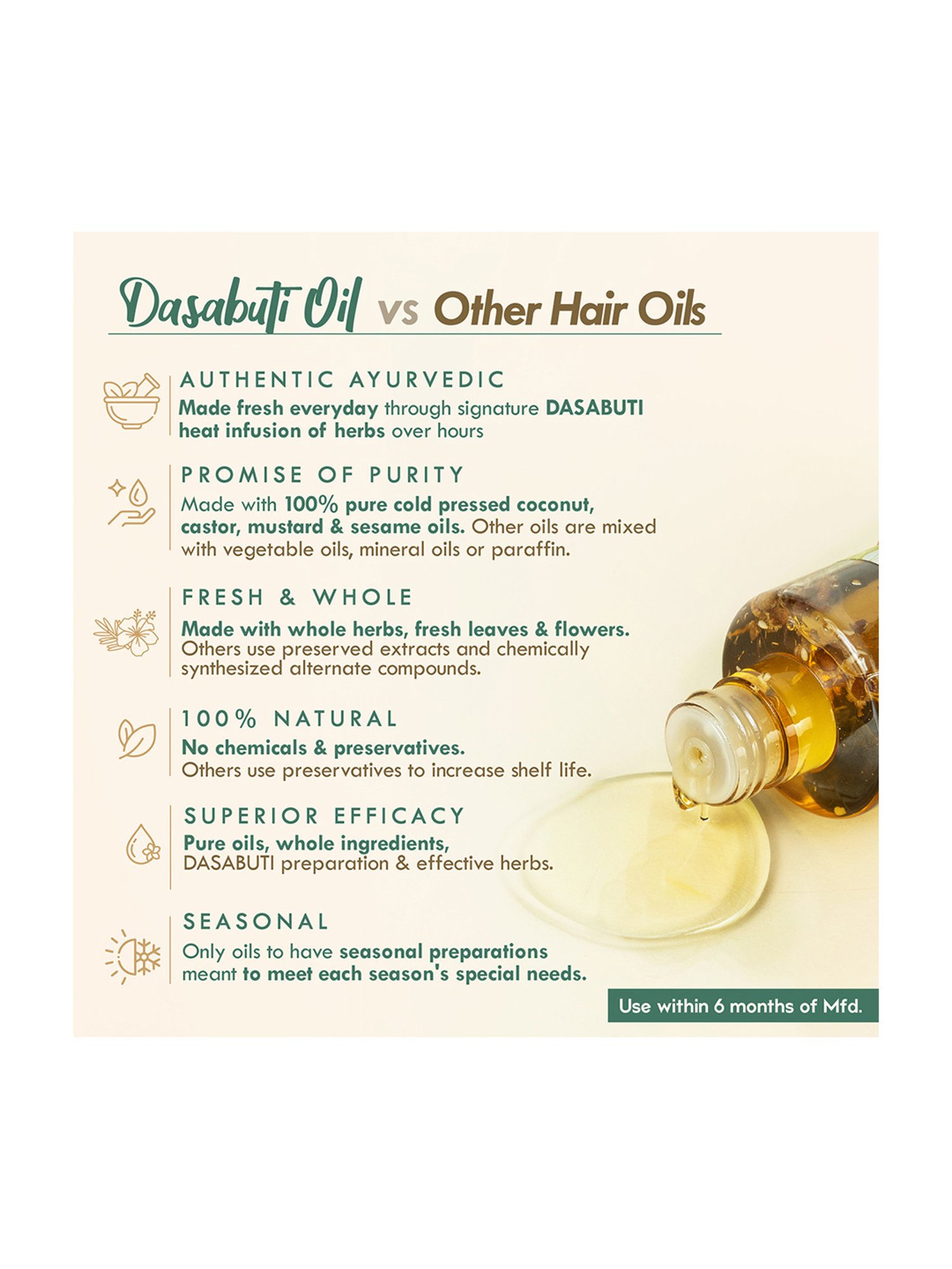 Earthraga Moroccan Argan Hair Oil - 100 ml