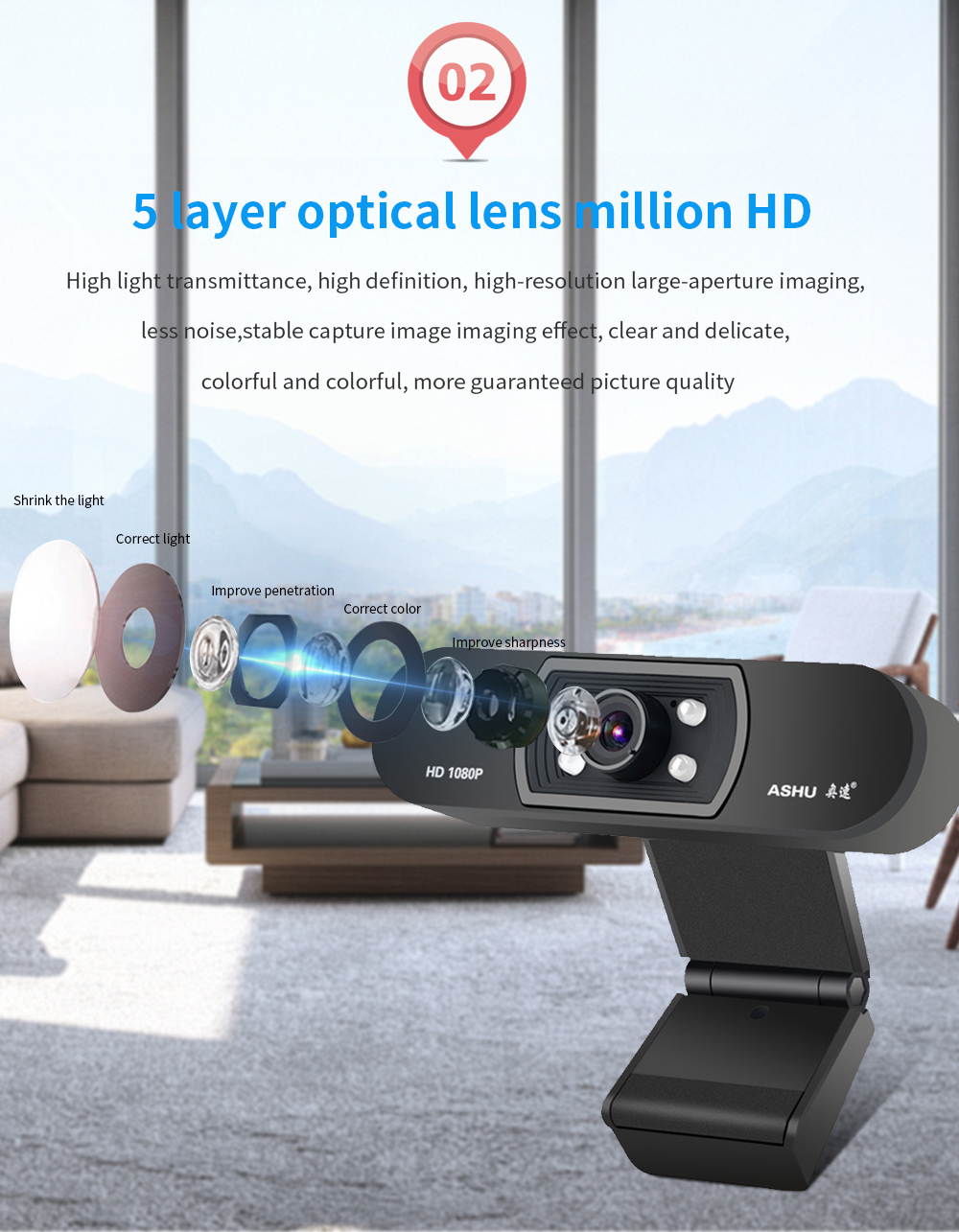 Webcam 1080P Computer Camera with Privacy Cover USB Connection Built-in Noise-reduction Microphone for Live Video