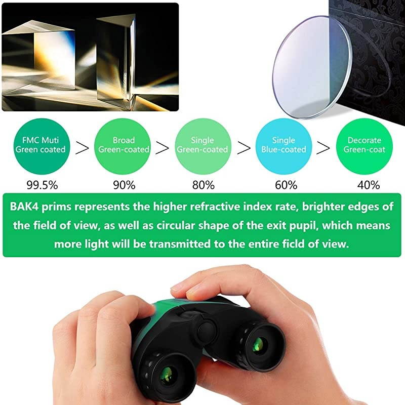 for Boys Age 510 Compact Shockproof Binocular for Kids Toys for 47 Year Old Boys Birthday Present for Kids 8x21 Green