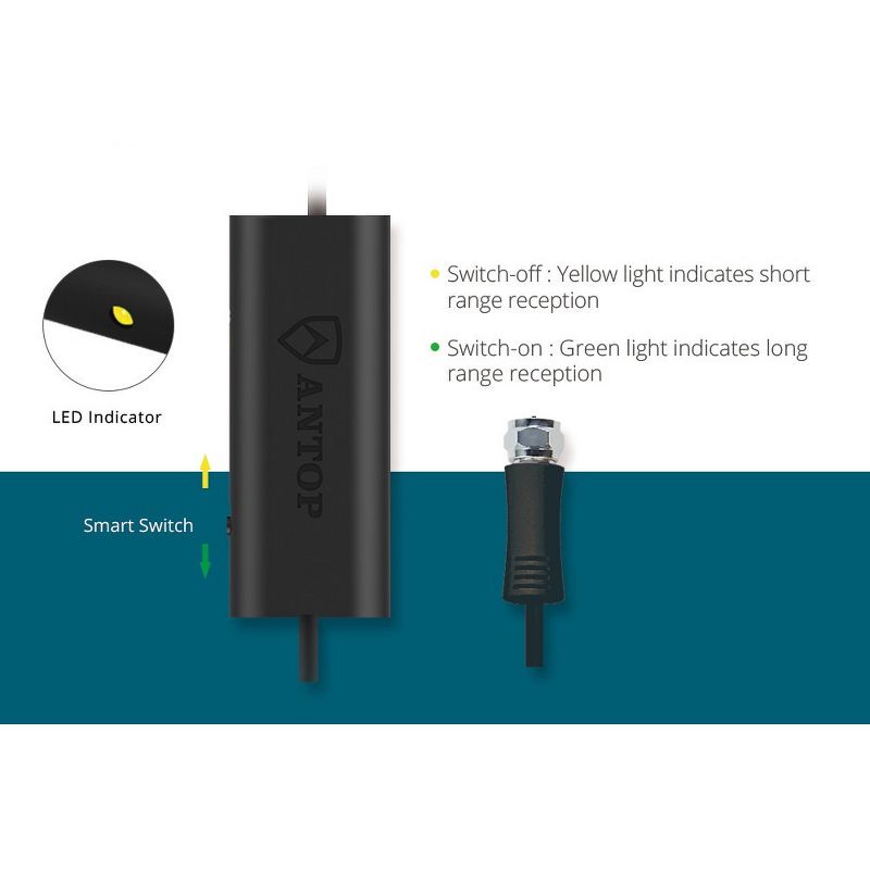 Antop AT-207B 4K HDTV Antenna - 50 Mile Flat Panel, Indoor Black, Omni-Directional Smartpass Amplified Antenna