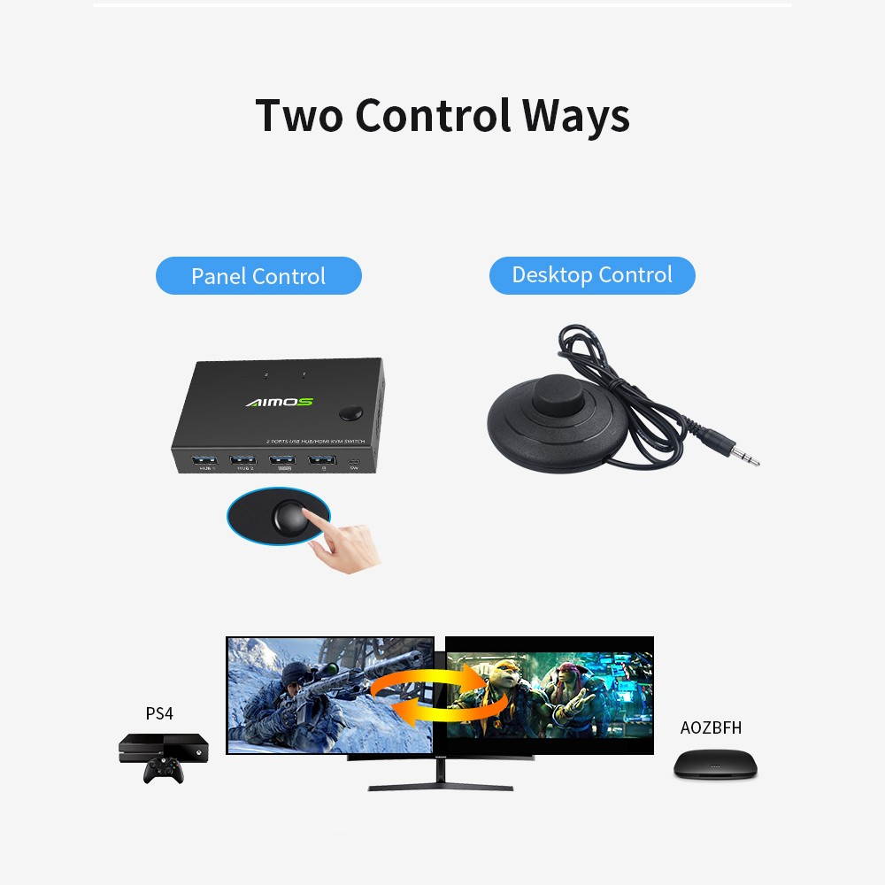 AIMOS AM-KVM201CC 2-Port HDMI KVM Switch Support 4K*2K@30Hz HDMI KVM Switcher Keyboard Mouse USB