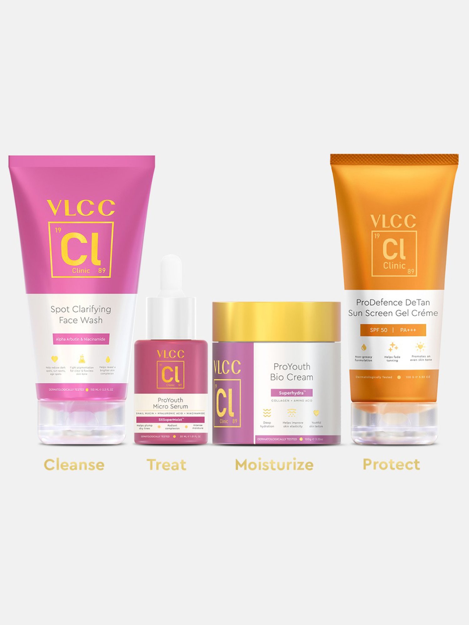 VLCC Clinic Face Wash, DeTan Sun Screen, ProYouth Micro Serum & Bio Cream Combo