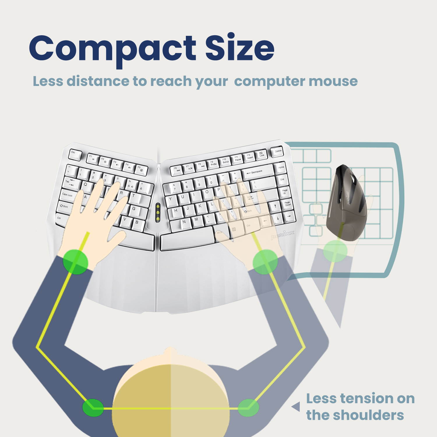 Perixx PERIBOARD-413B US, Wired USB Ergonomic Mini Split Keyboard - 15.75x10.83x2.17 inches TKL Design - Black - US English