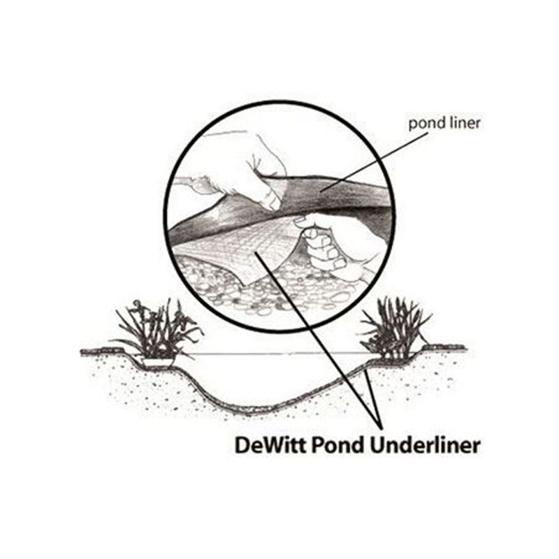 DeWitt Non-Woven Fabric 6- by 100-Foot 4 Ounce Protective Home Pond Underliner Barrier with Padded Material to Support Fish and Other Wildlife, Black