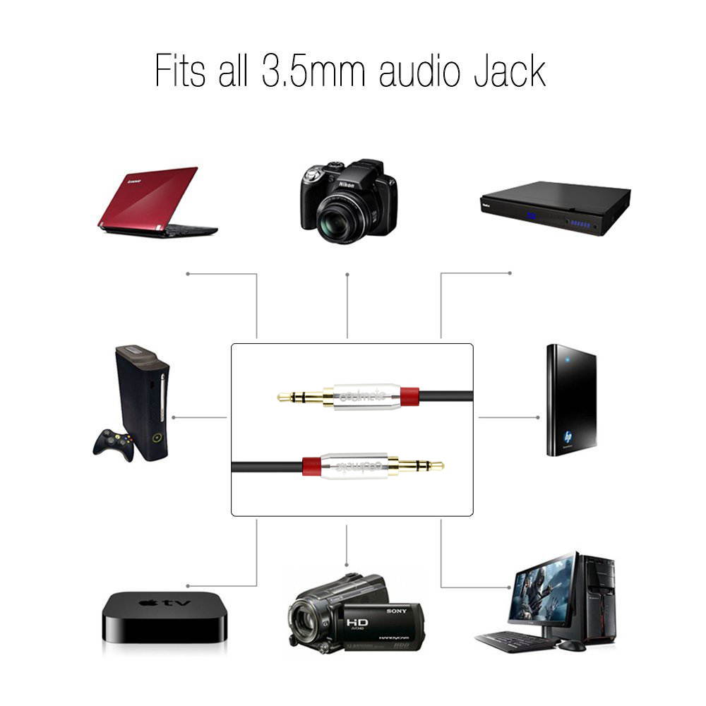 AUX Cable [ 2/Pack 4ft/1.2M - Copper Shell, Hi-Fi Sound Quality] - 3.5mm Audio Cable Male to Male / Auxiliary Cable / Aux Cord for Car Stereos, iPod, iPhone, Beats, Skullcandy and More (Black)