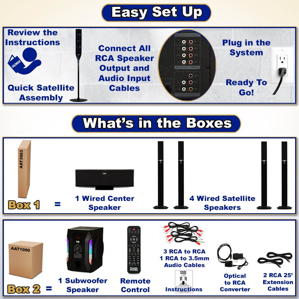Acoustic Audio AAT1003 Bluetooth Tower 5.1 Speaker System with Optical Input and 2 Extension Cables