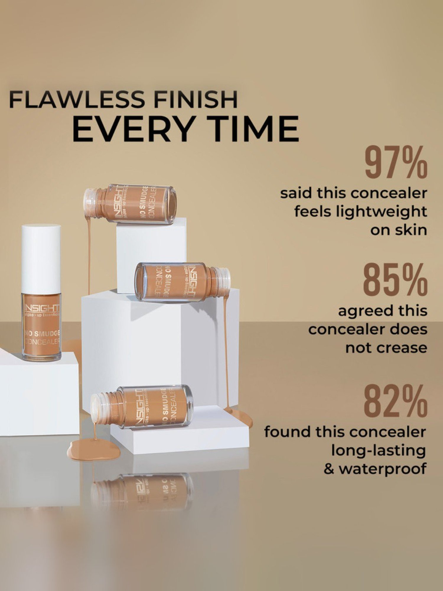 Insight Cosmetics No Smudge Concealer Green Corrector - 5 gm