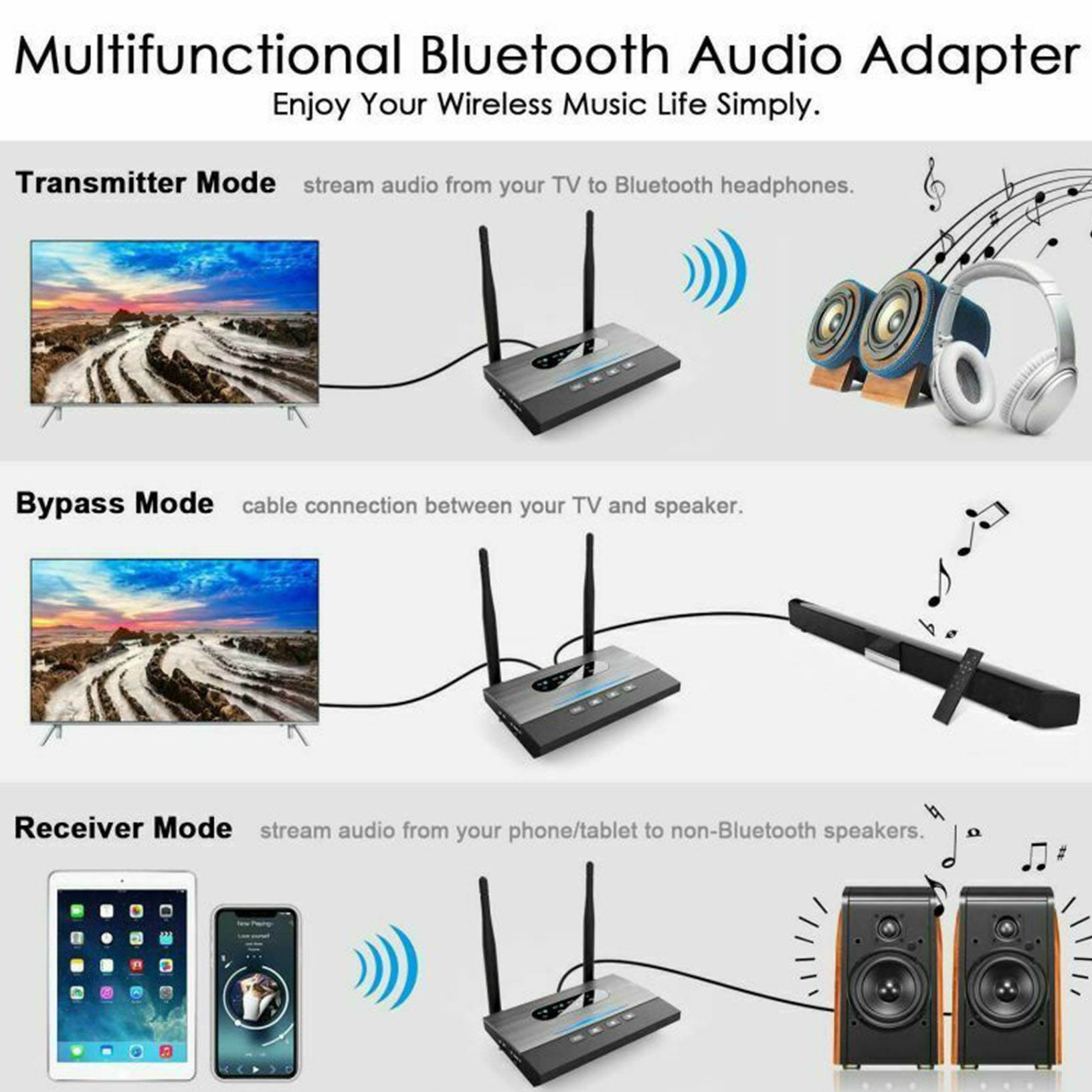 3 in 1 Bluetooth 5.0 Transmitter Receiver 265FT/80M Range Music Audio Adapter US