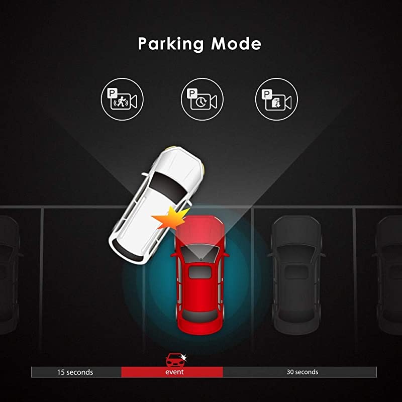 Dual Dash Cam A129 Duo Full HD 1080P Front and Rear Camera with GPS Wi-Fi Compact Design 2.0&rdquo; LCD Display 140&deg; Wide Angle, Emergency Recording, Parking mode, Super Capacitor,Motion Detection,WDR