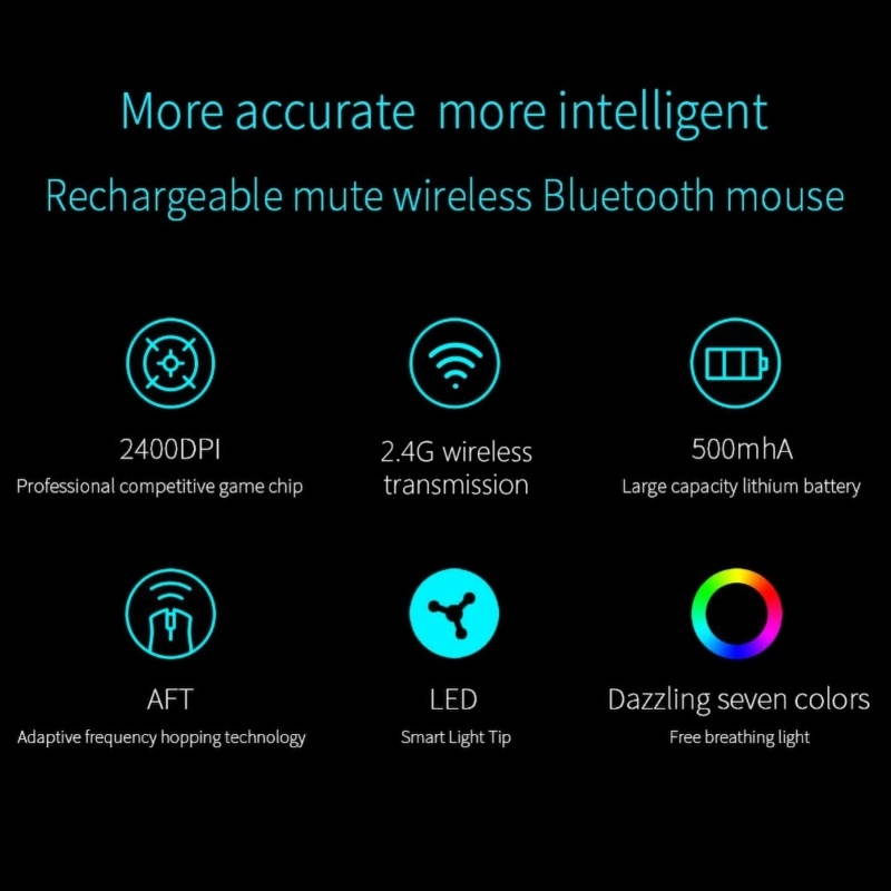 X8 2.4G Bluetooth Dual Mode Wireless Hollow-out Mouse for Laptops Computers