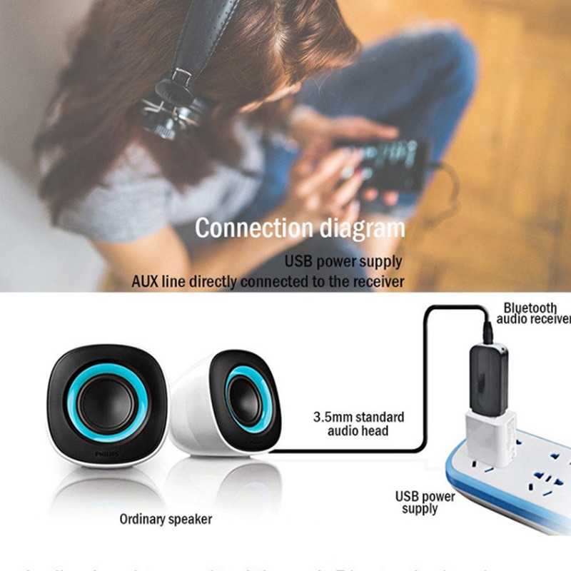 Bluetooth Receiver Wireless USB Adapter Audio 3.5mm Jack A2DP Dongle Stereo Music Receiver for Car AUX Android/IOS Mobile Phone