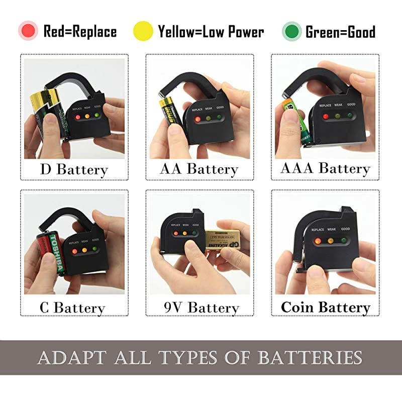 Battery Organizer Storage Case with Hinged Clear Cover, Includes a Removable Battery Tester, Holds 93 Batteries Various Sizes AA AAA C D 9V Battery Storage Case/Holder/Container