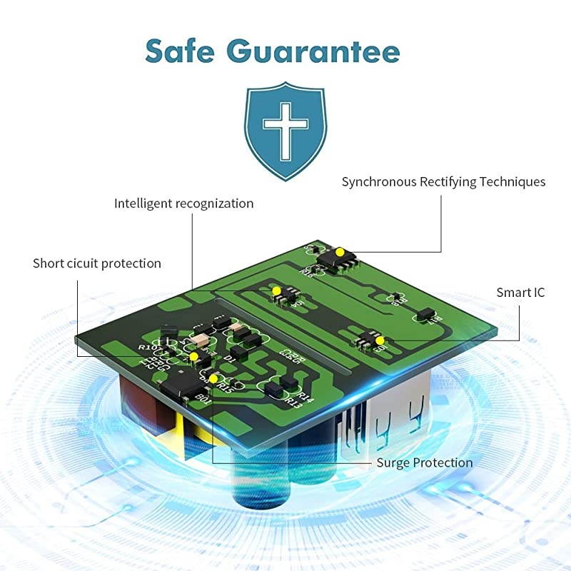 Travel Adapter Universal Power Adapter Worldwide All in One 4 USB with Electrical Plug Perfect for European US, EU, UK, AU 160 Countries (White) &iexcl;&shy;