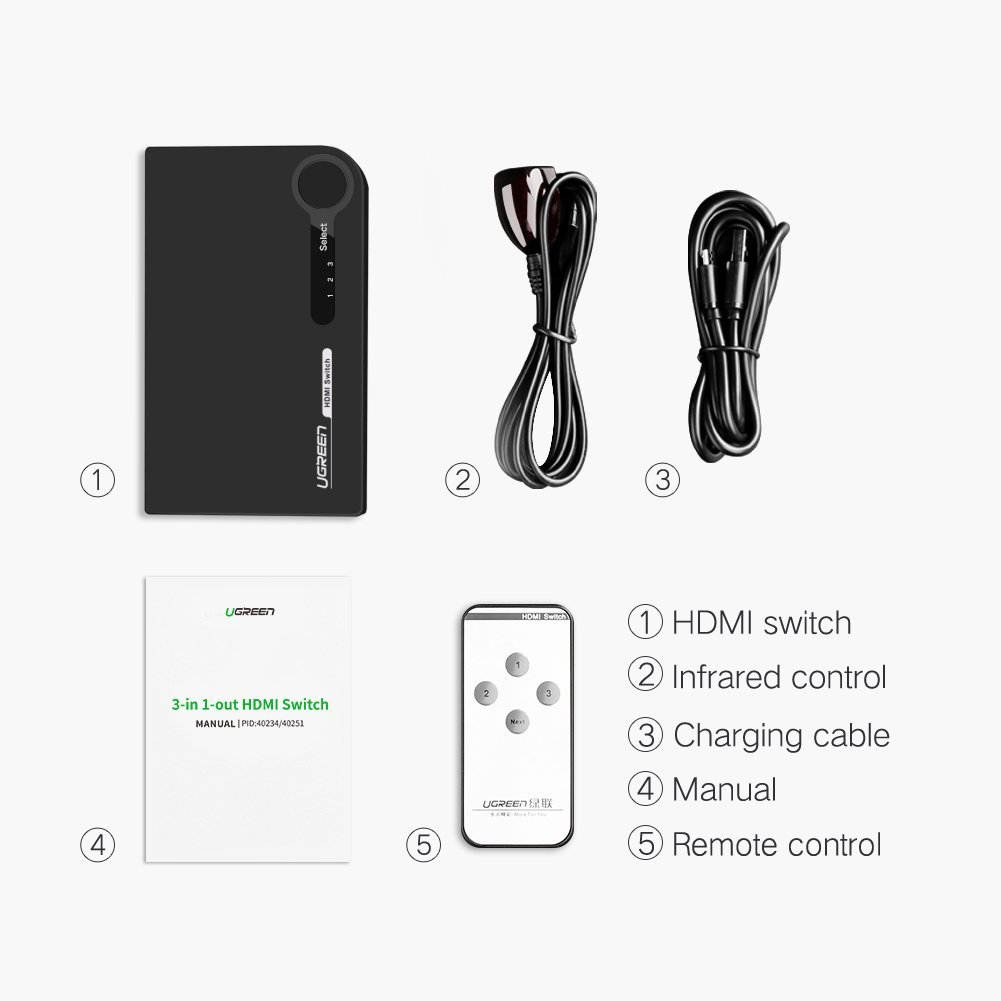 LUOM HDMI Switch 4K, 3 Ports HDMI Switcher Hub Splitter 3 Port HDMI Hub with IR Wireless Remote Control - Support TV, Projector Camcorders, Laptop, Monitor,PC Laptop, Xbox 360/One, PS4/PS3, Nintendo