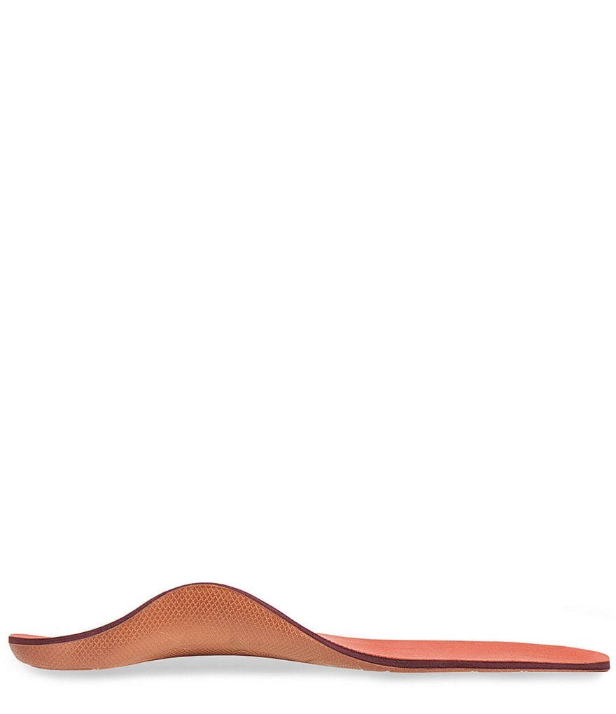 Foot Petal Pressure Pointz