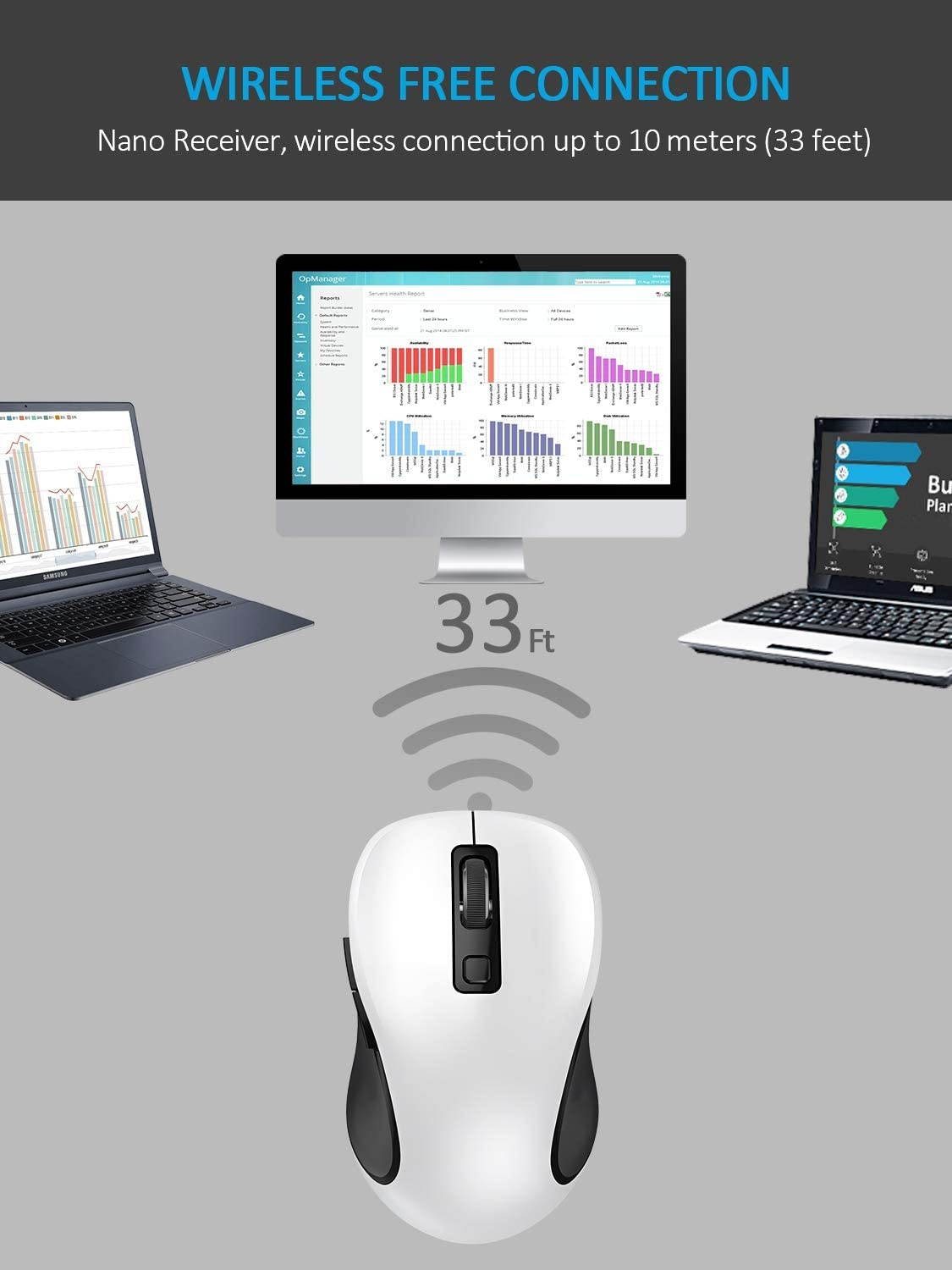 Wireless Mouse RATEL 2.4G Wireless Ergonomic Mouse Computer Mouse Laptop Mouse USB Mouse 6 Buttons with Nano Receiver 3 Adjustable DPI Levels Cordless Wireless Mice for Windows Mac (Black & White)