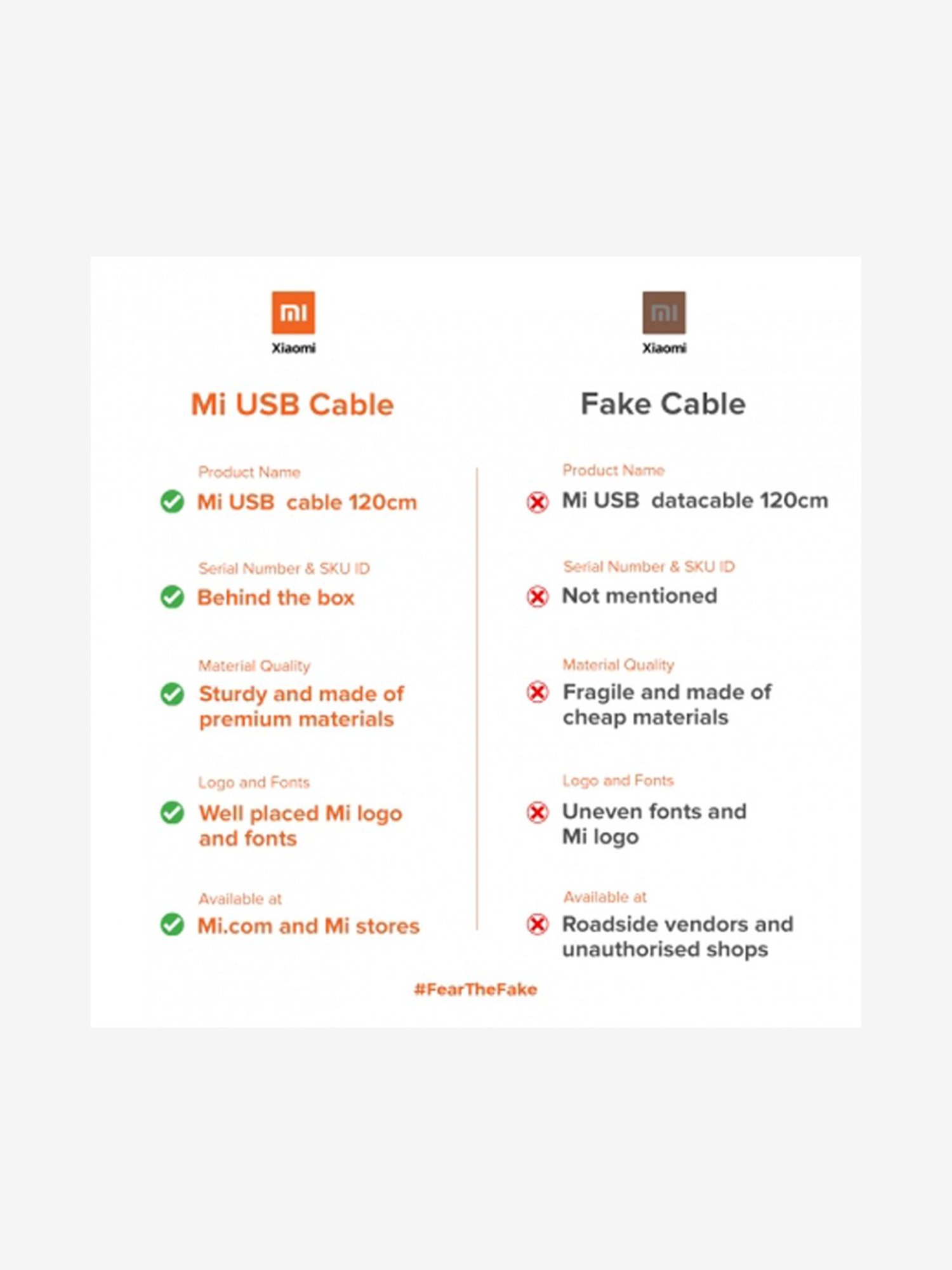 Moerdon SCB138 Fast Charging Data transfer Cable with LED indicator (Black)